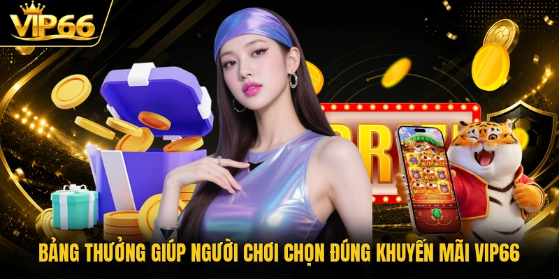 Bảng thưởng giúp người chơi chọn đúng khuyến mãi Vip66
